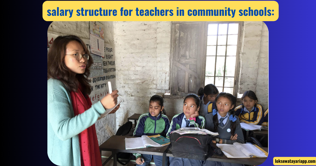 Salary of Teachers in Community Schools in Nepal 2082: