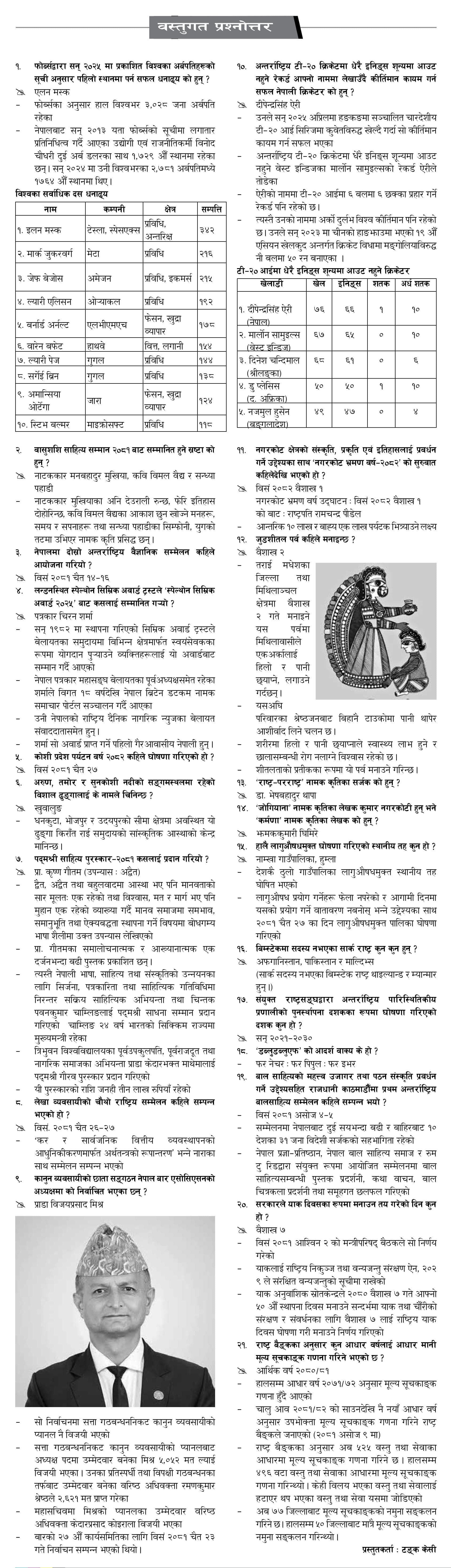 Gorkhapatra Bastugat( 2082-01-03 )