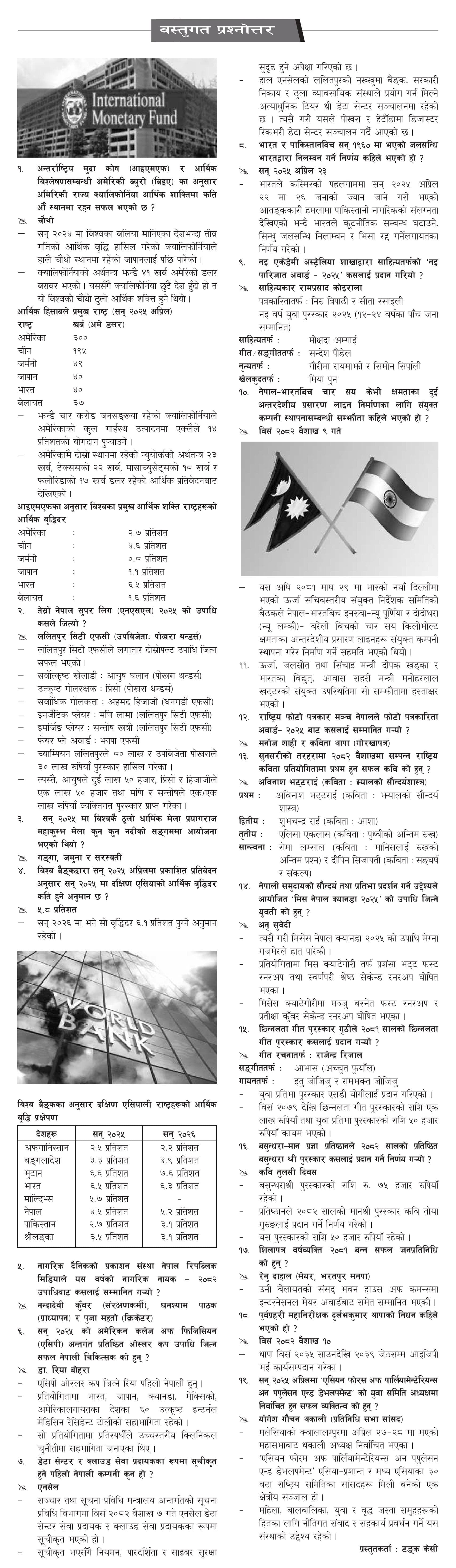 Gorkhapatra Bisayagat ( 2082-01-17 )