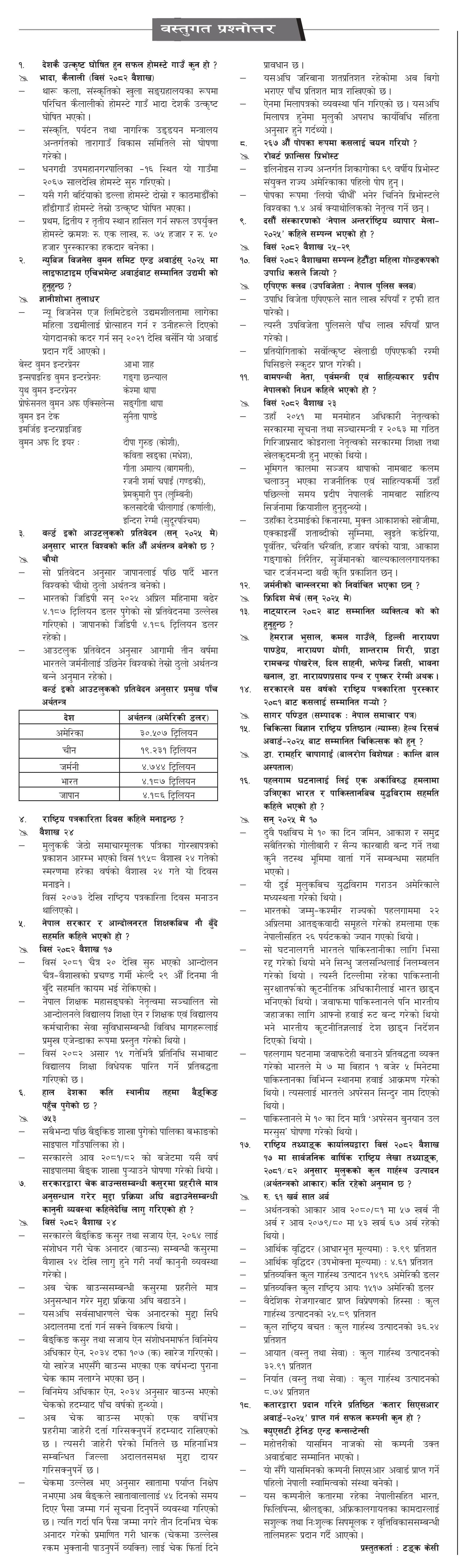 Gorkhapatra Bastugat ( 2082-01-31 )