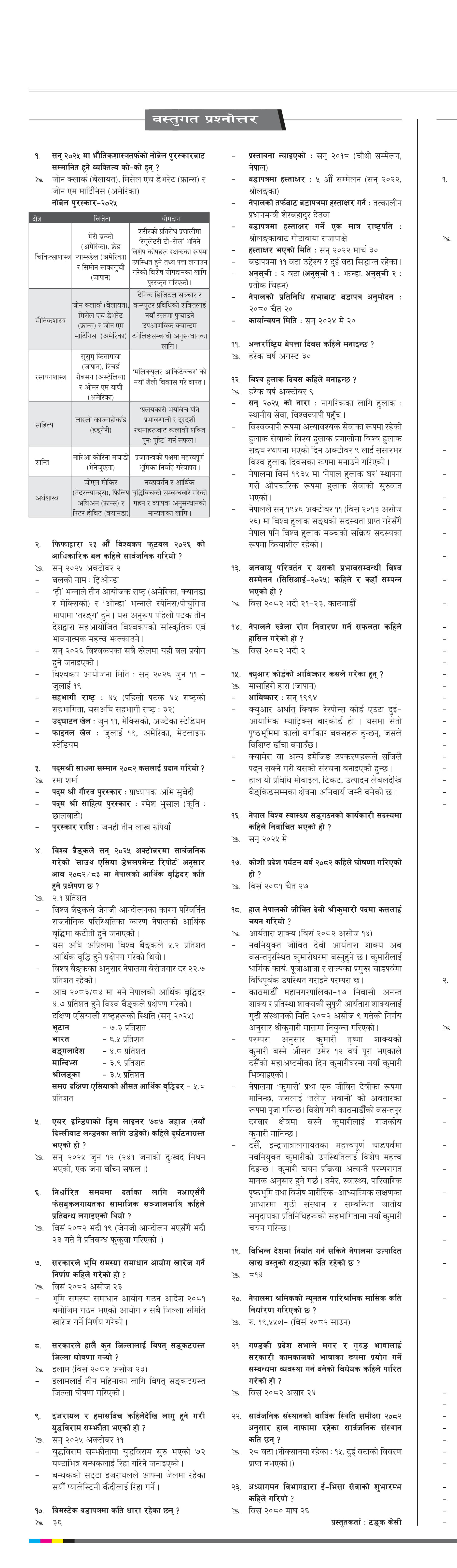 Bastugat २०८२ असोज २९ बुधवार