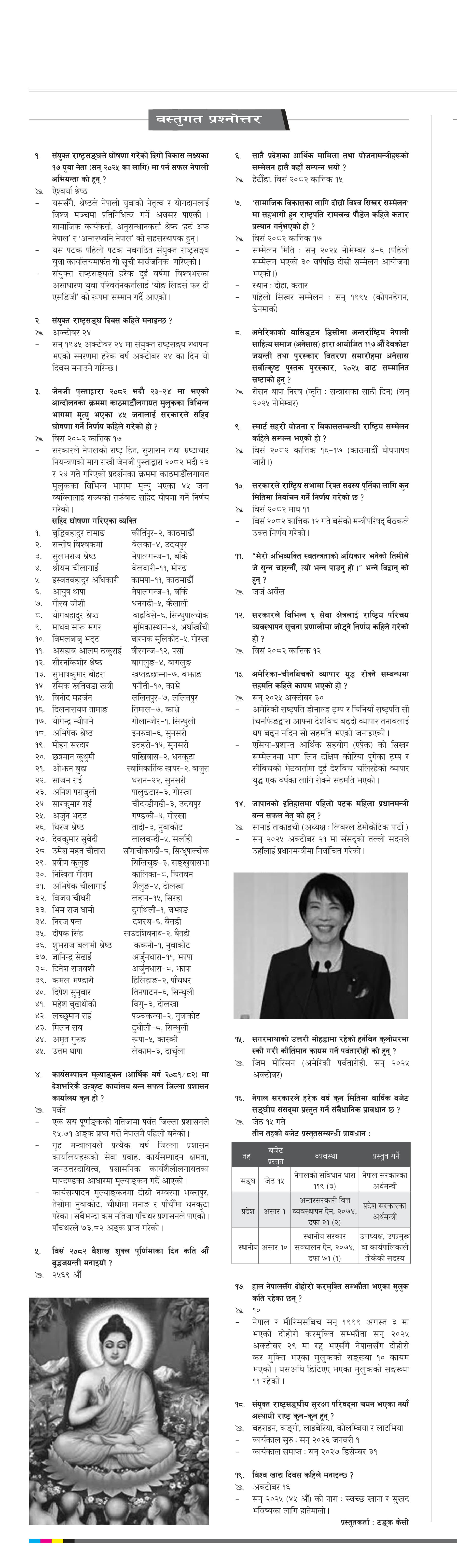 Bastugat २०८२ कार्तिक १९ बुधवार