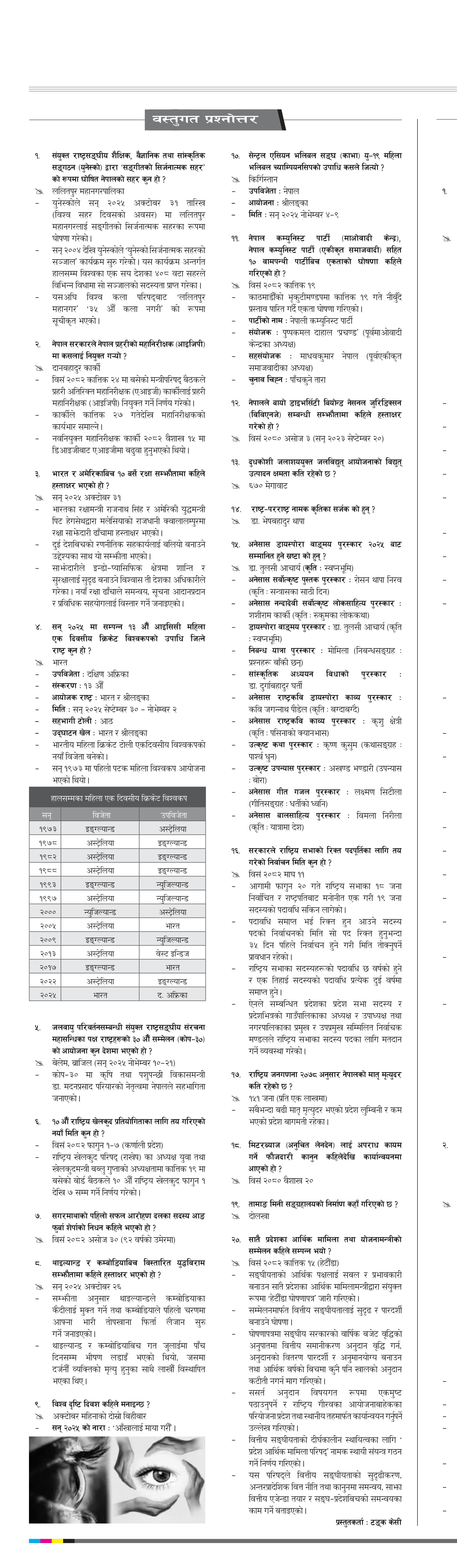 Bastugat २०८२ कार्तिक २६ बुधवार