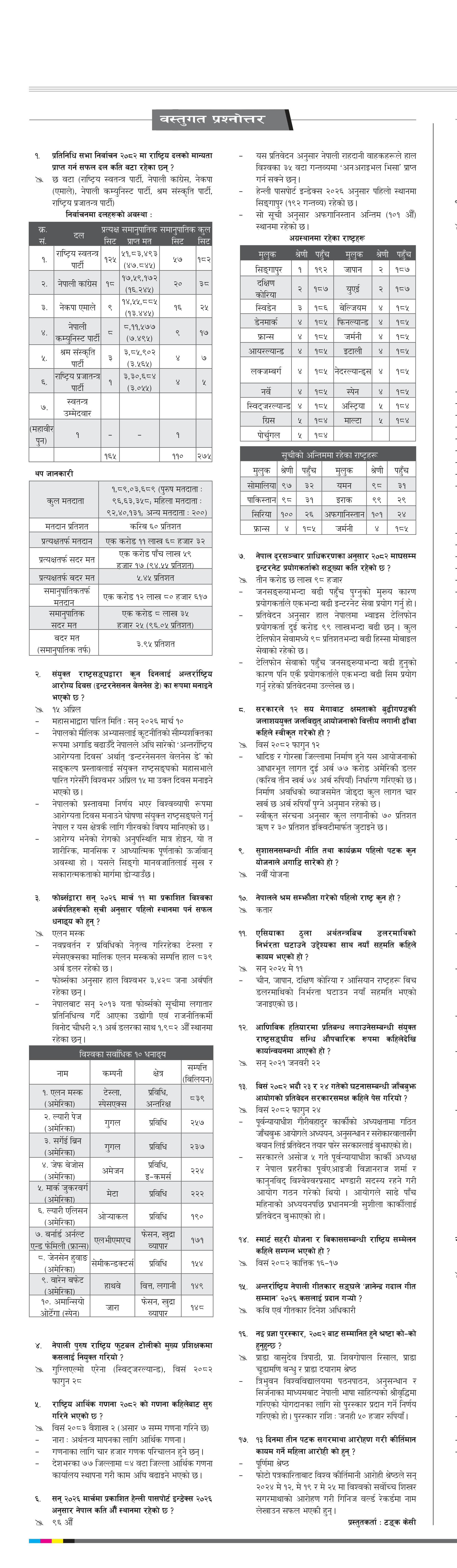 Bastugat २०८२ चैत्र ४ बुधवार