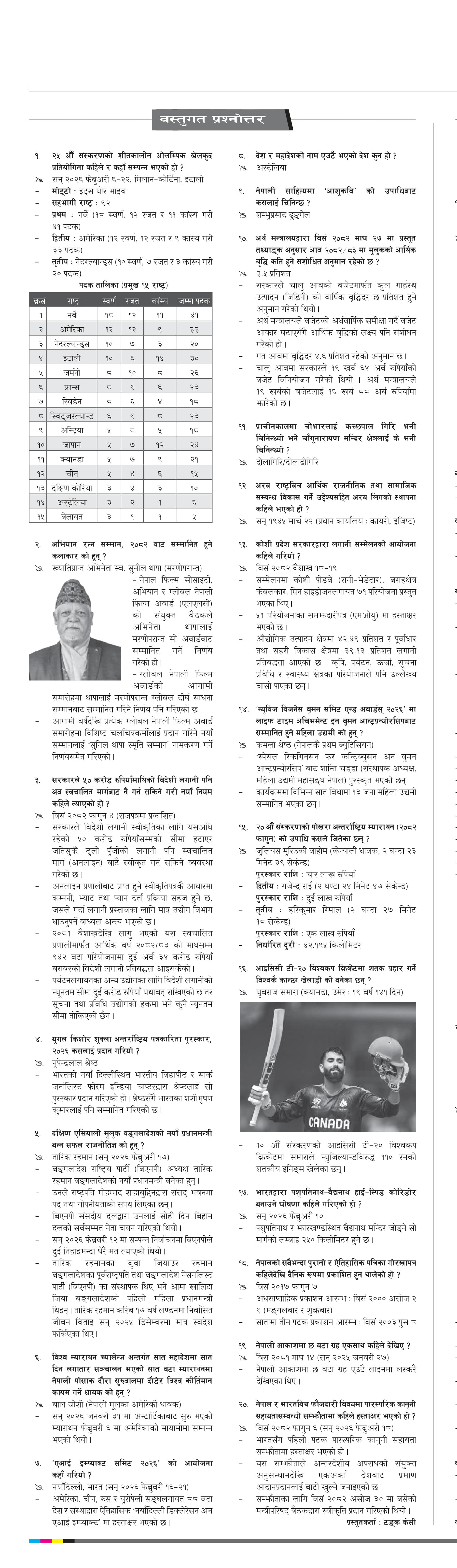 Bastugat २०८२ फाल्गुन १३ बुधवार