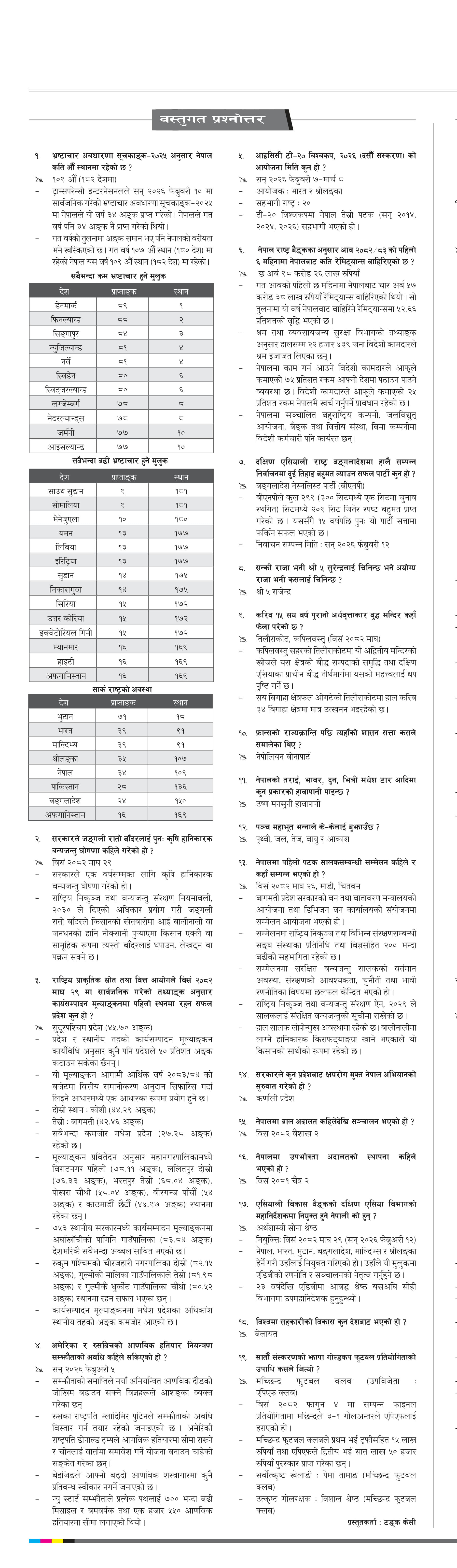 Bastugat २०८२ फाल्गुन ६ बुधवार