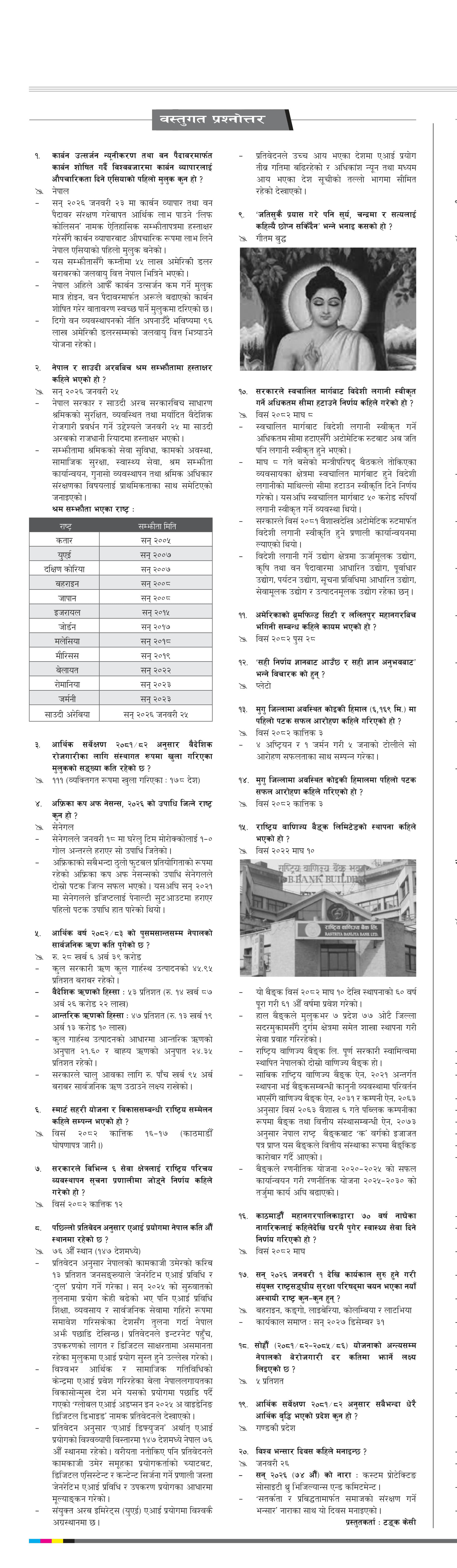 Bastugat २०८२ माघ १४ बुधवार