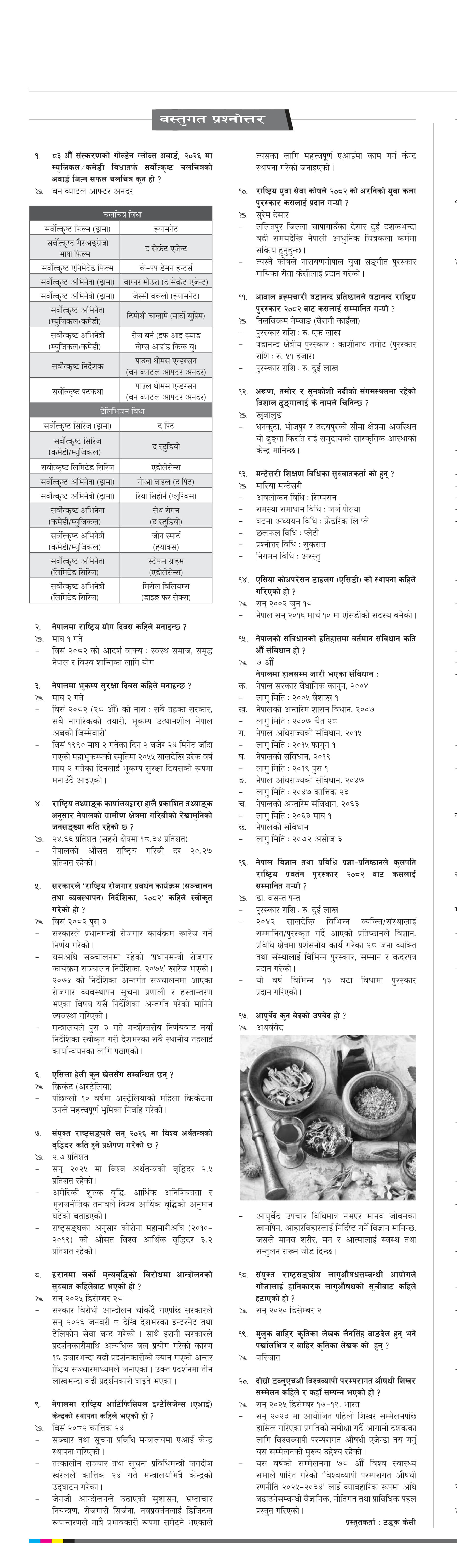 Bastugat २०८२ माघ ७ बुधवार