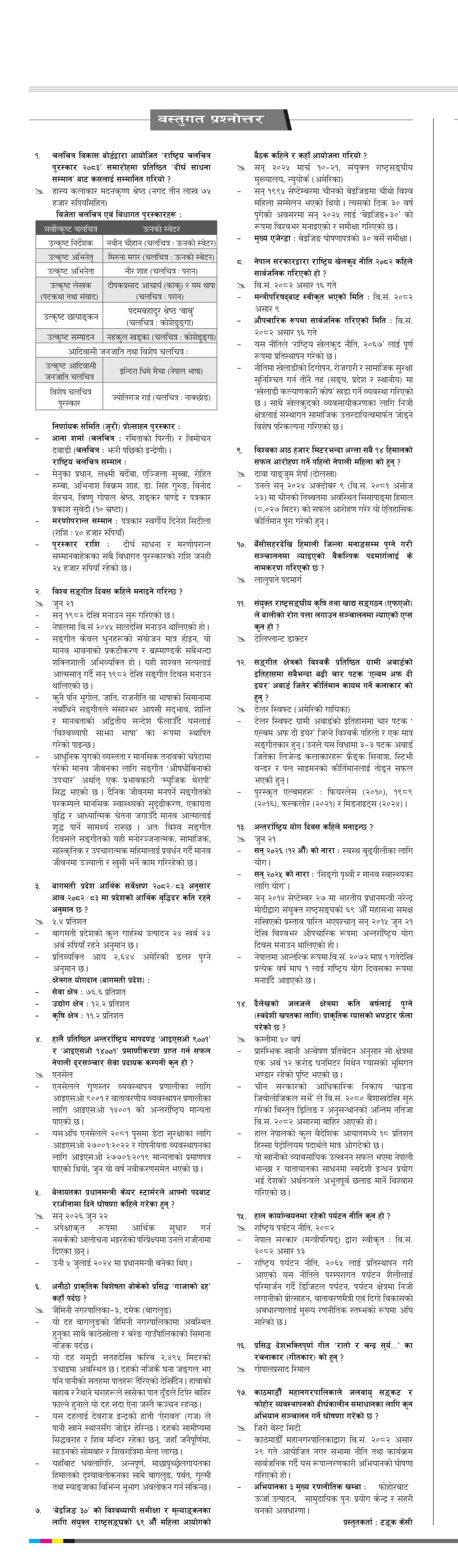 Bastugat २०८३ असार १० बुधवार