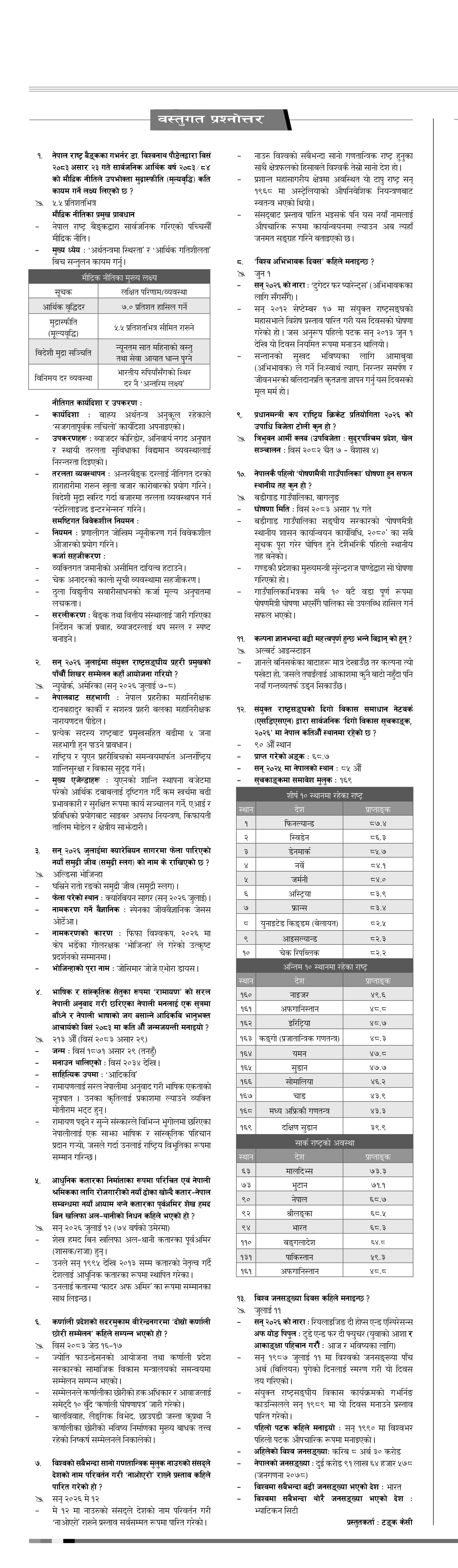 Bastugat २०८३ असार ३१ बुधवार