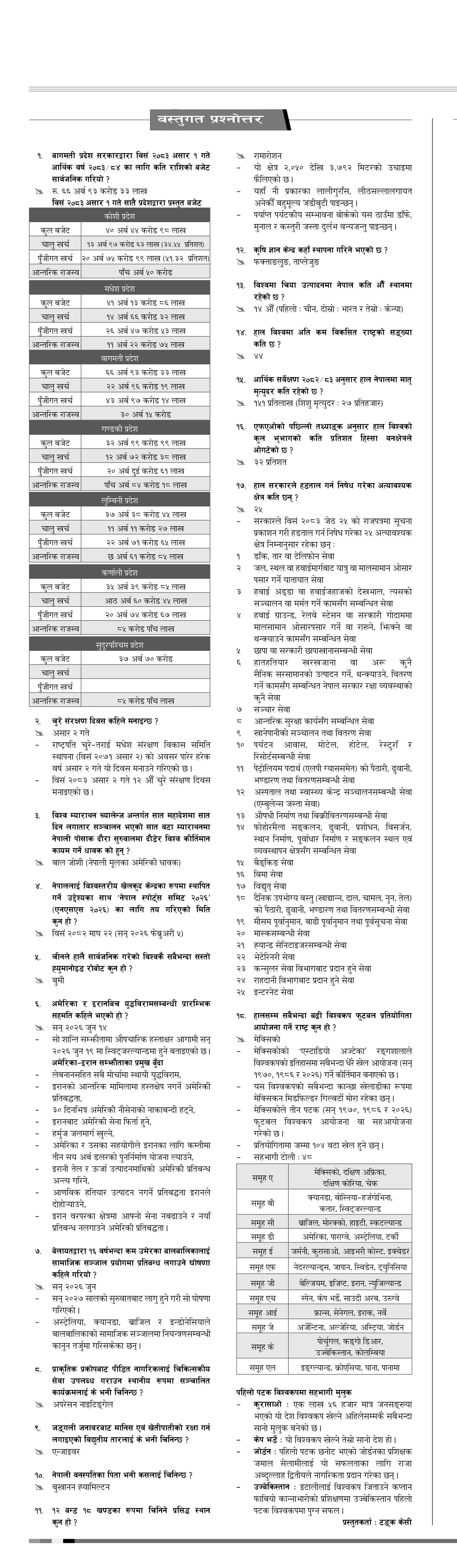 Bastugat २०८३ असार ३ बुधवार