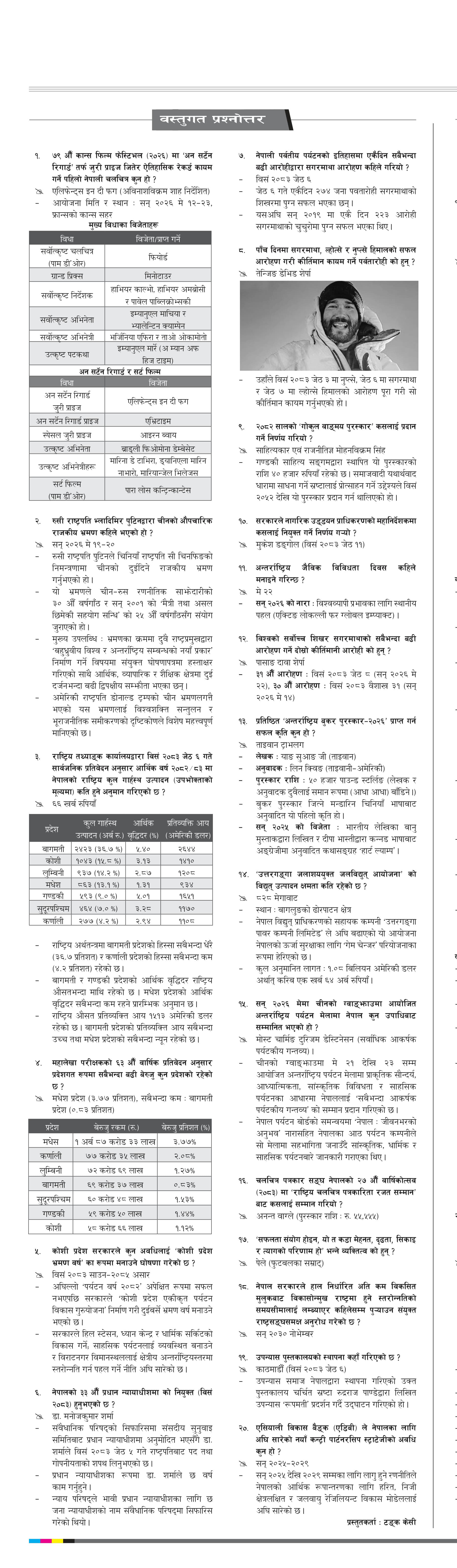 Bastugat २०८३ जेठ १३ बुधवार