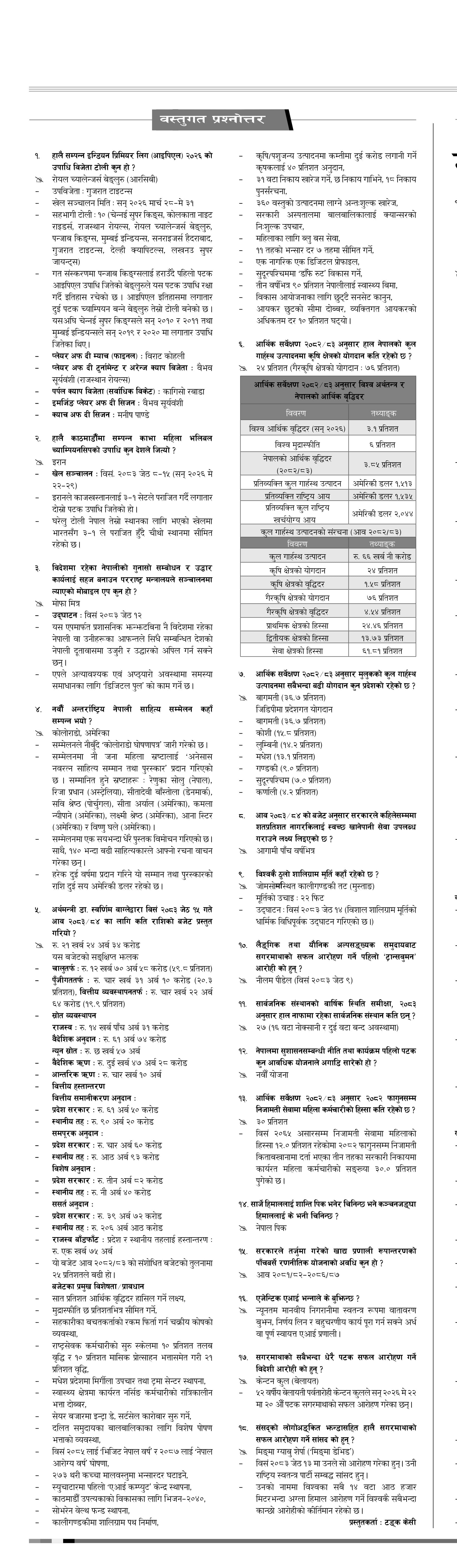 Bastugat २०८३ जेठ २० बुधवार