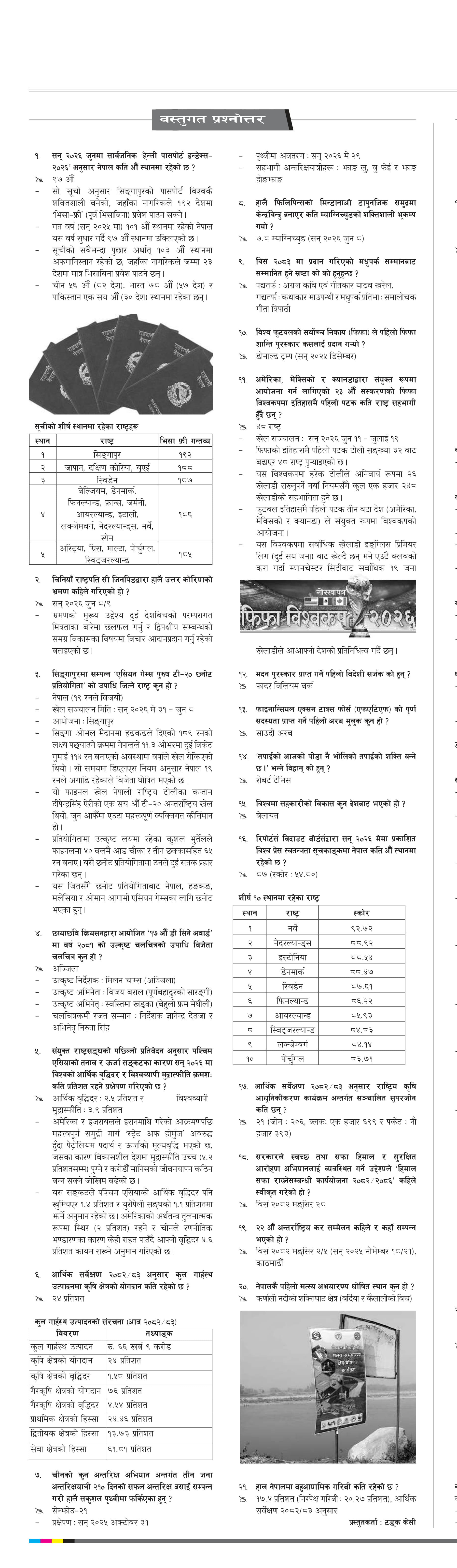 Bastugat २०८३ जेठ २७ बुधवार