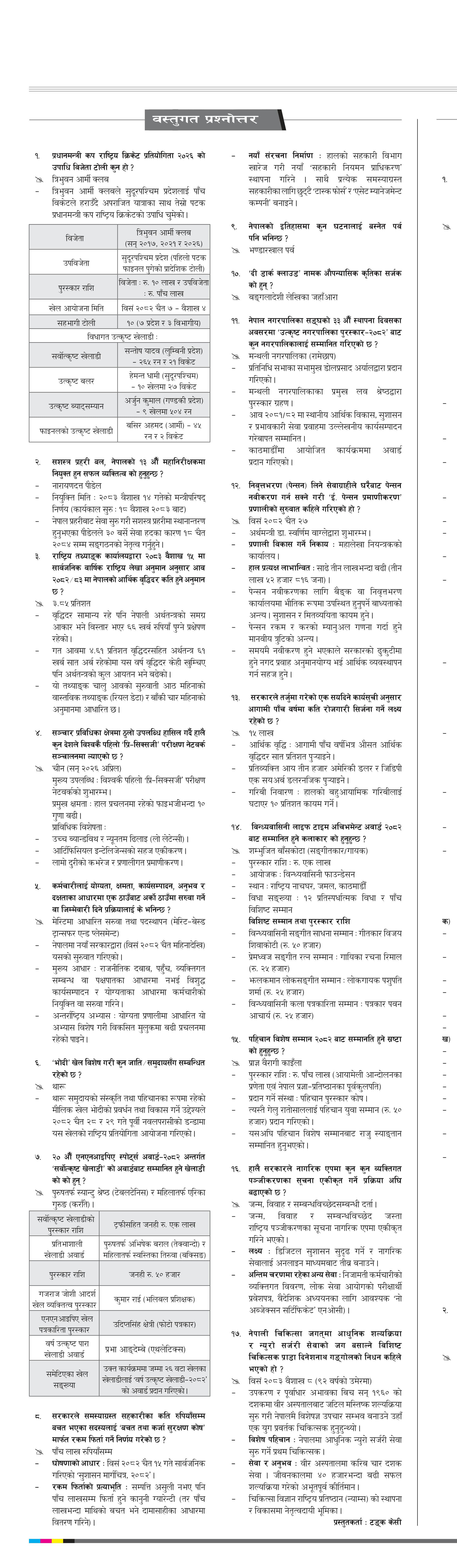 Bastugat २०८३ बैशाख १६ बुधवार