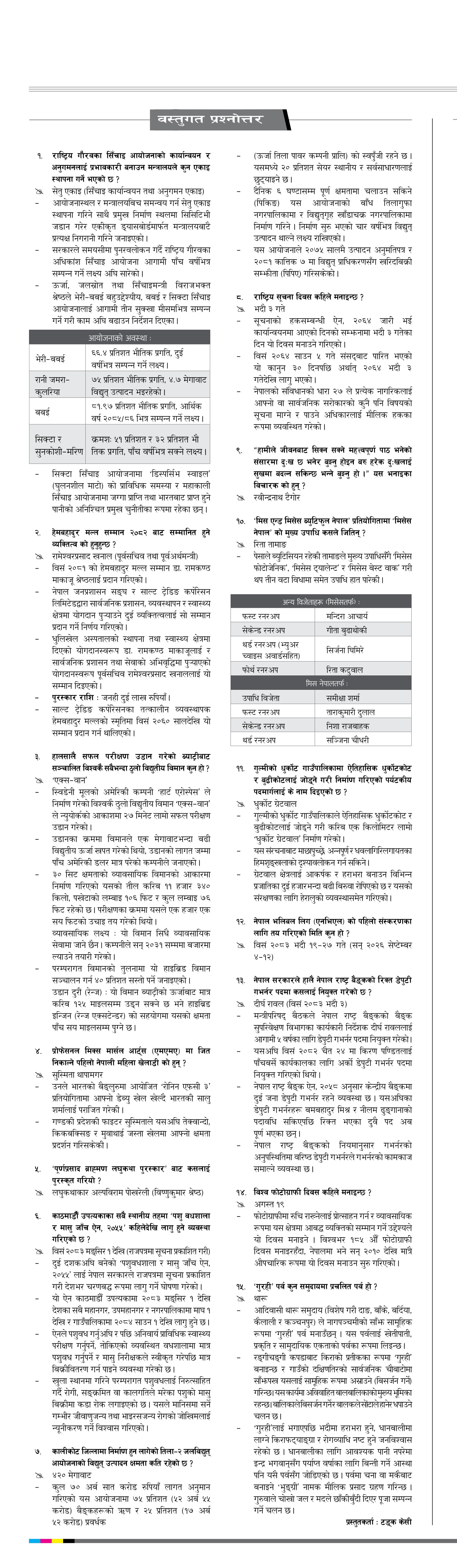 Bastugat २०८३ भाद्र १० बुधवार