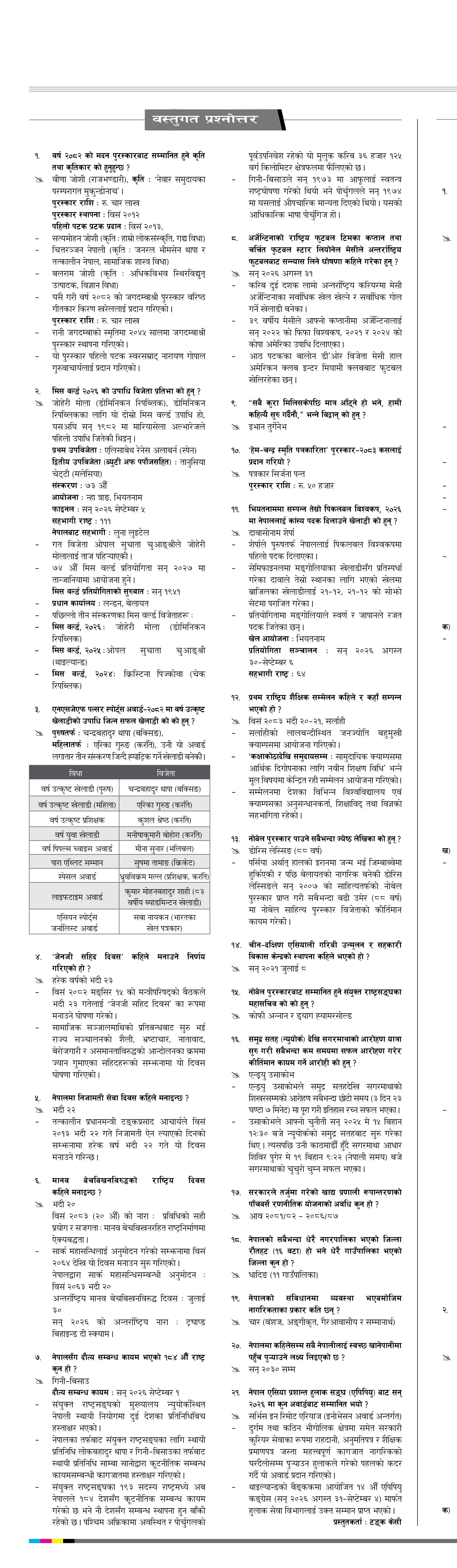 Bastugat २०८३ भाद्र २४ बुधवार