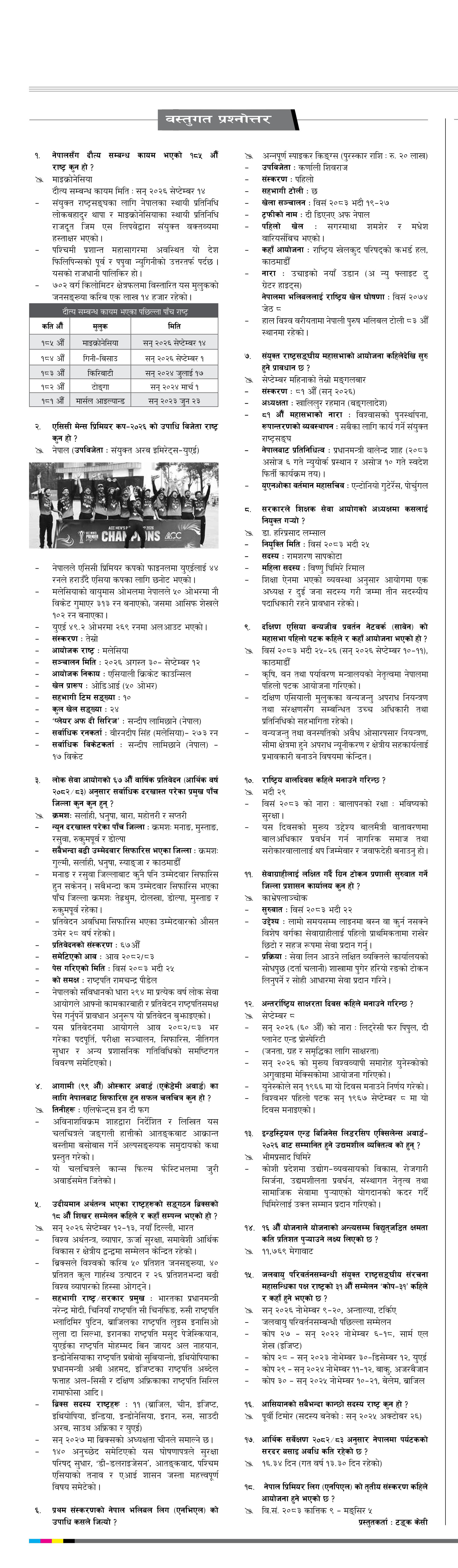 Bastugat २०८३ भाद्र ३१ बुधवार