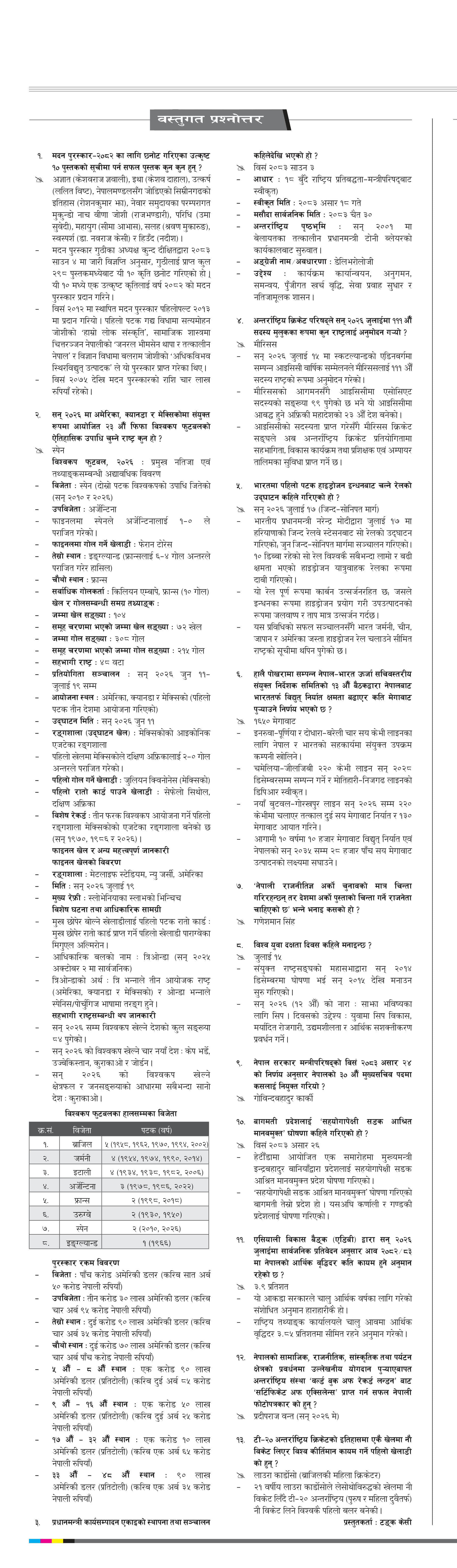 Bastugat २०८३ श्रावण ६ बुधवार